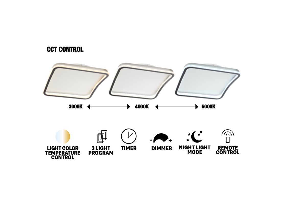 Stropní LED svítidlo Jolie s dálkovým ovládáním, matná bílá, matná černá, 62W, 3000K, 4000K, 6000K, 40cm