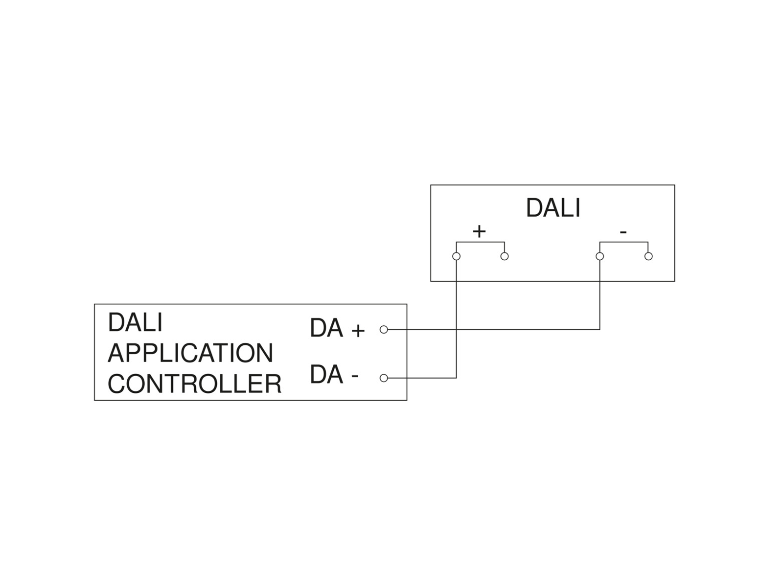Přítomnostní detektor s Bluetooth Hallway DALI-2 vstupní zařízení, podomítkový, bílý
