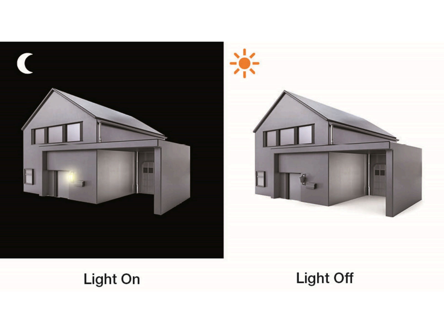 Venkovní nástěnné LED svítidlo se soumrakovým senzorem a domovním číslem LN 1 N