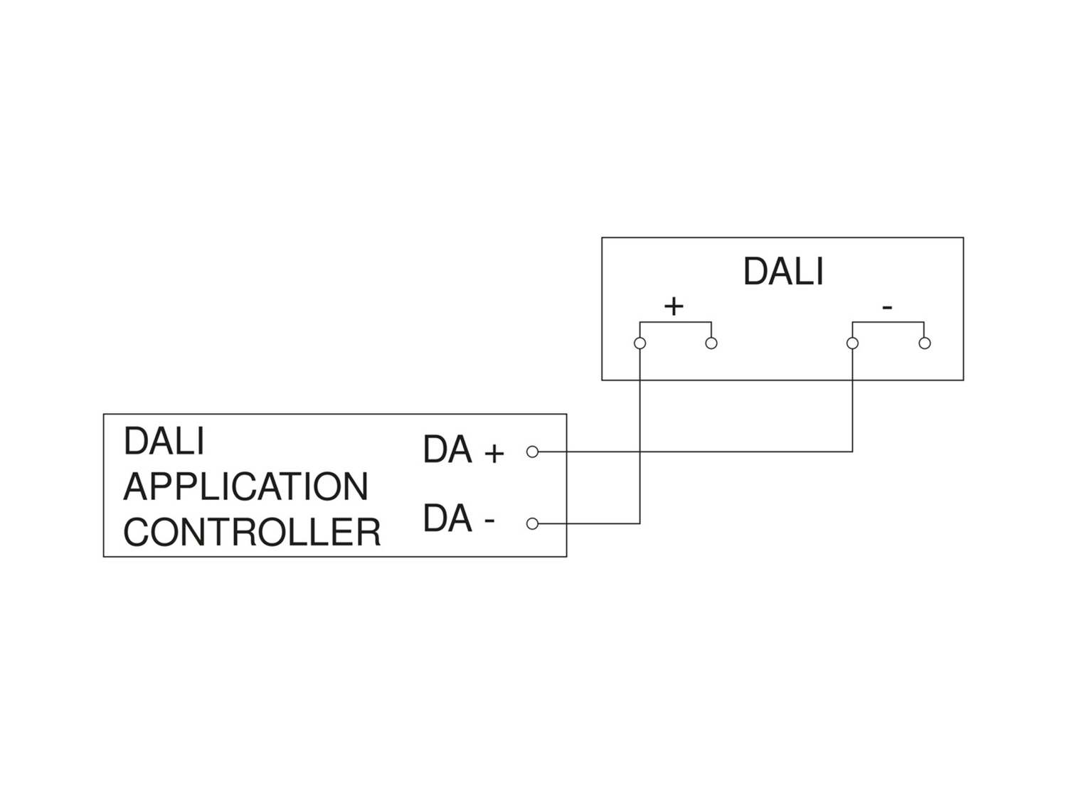 Detektor přítomnosti IR Quattro SLIM XS 4m DALI-2 vstupní zařízení