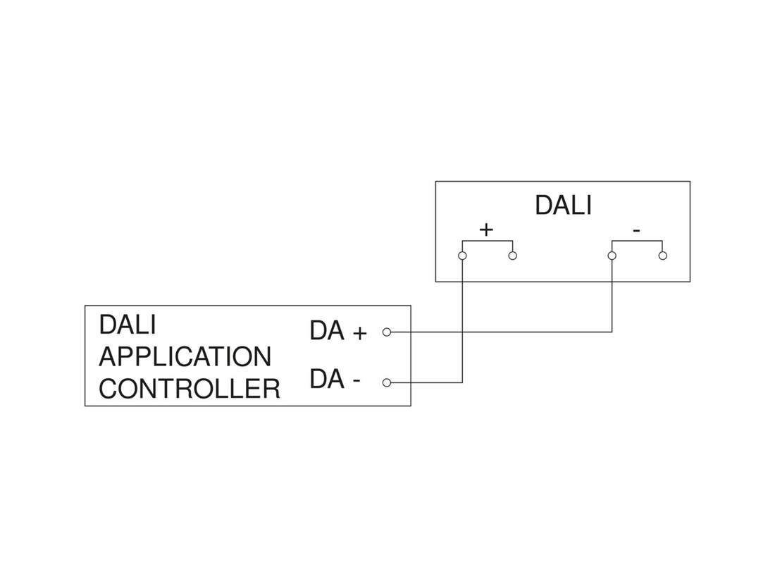 Detektor přítomnosti Dual HF DALI-2 vstupní zařízení, podomítkový