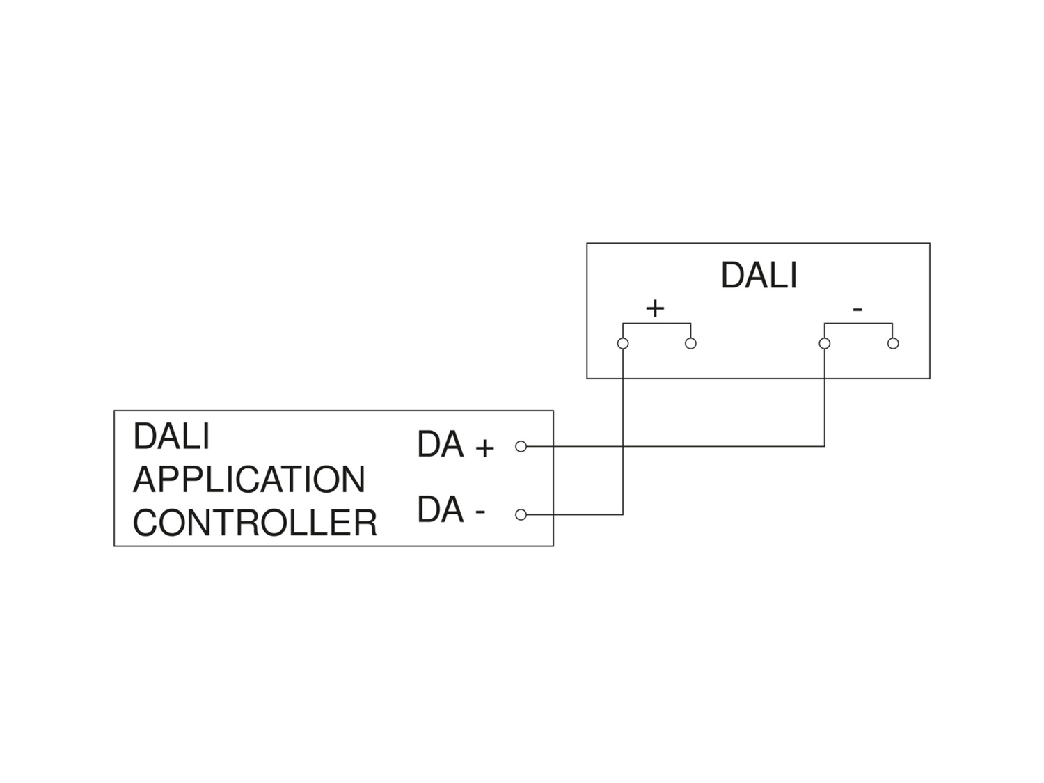 Detektor přítomnosti IR Micro DALI-2 vstupní zařízení