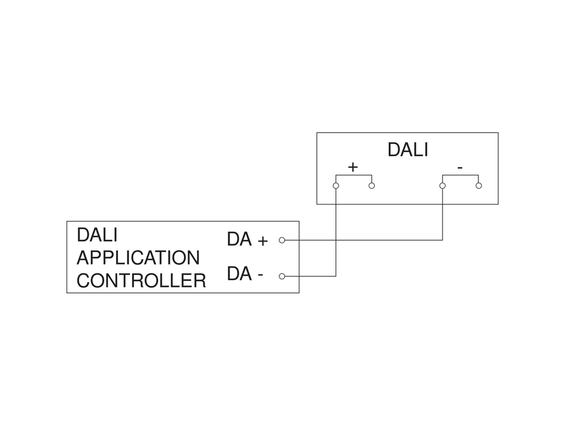 Infračervený senzor pohybu IS 345 DALI-2 vstupní zařízení, podomítkový, bílý